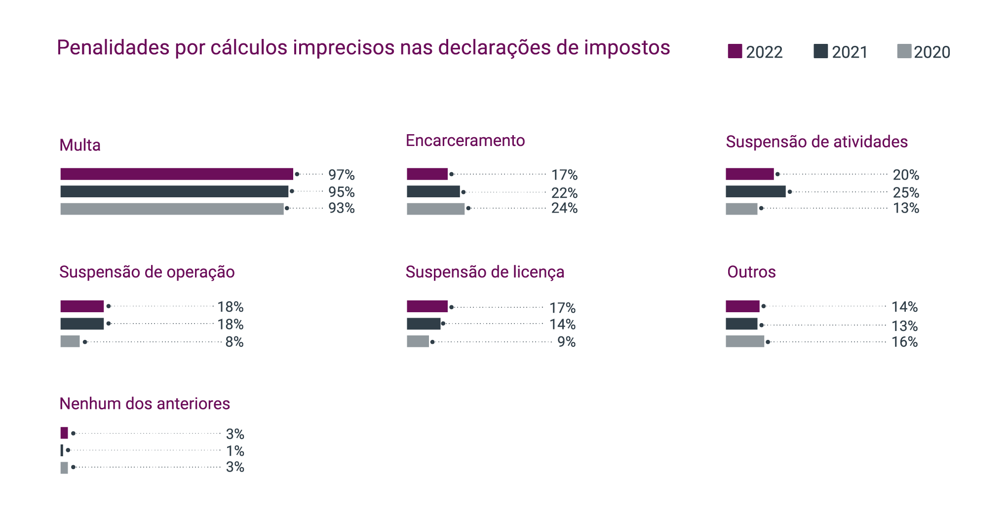 Leis e legislação aberta e definida