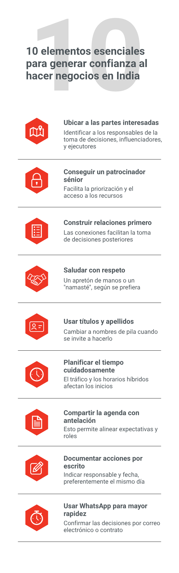 Infographic on 10 key tips to build trust when doing business in India