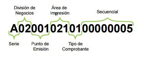 tmf group tax a spa