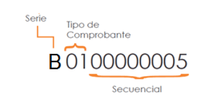 tmf group tax b spa